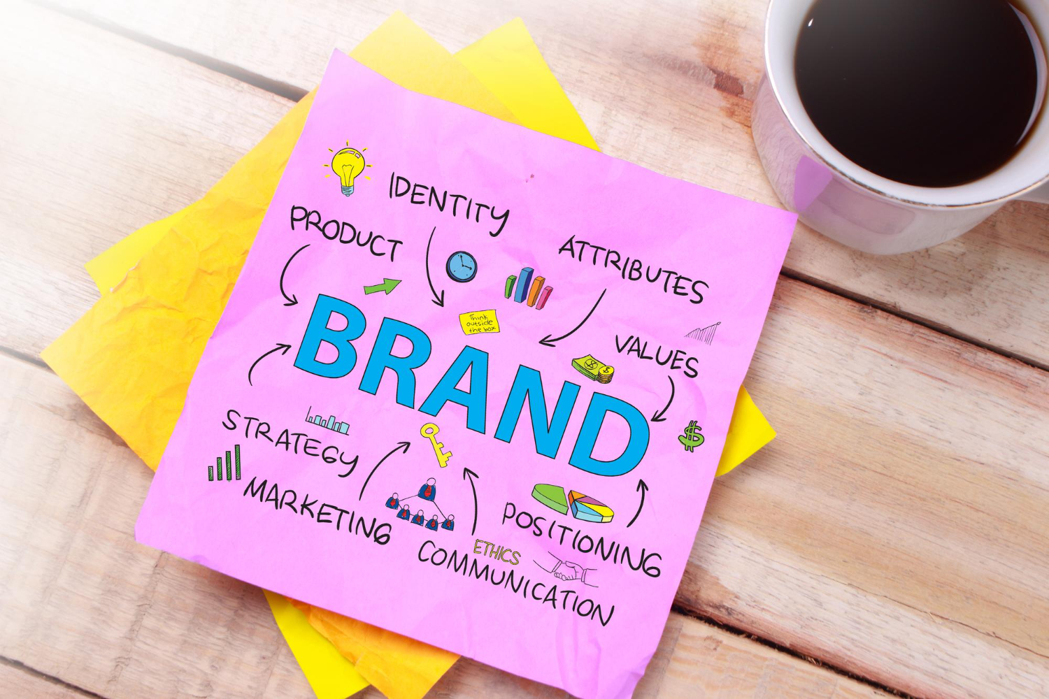 Personal branding: come comunicare la propria immagine professionale