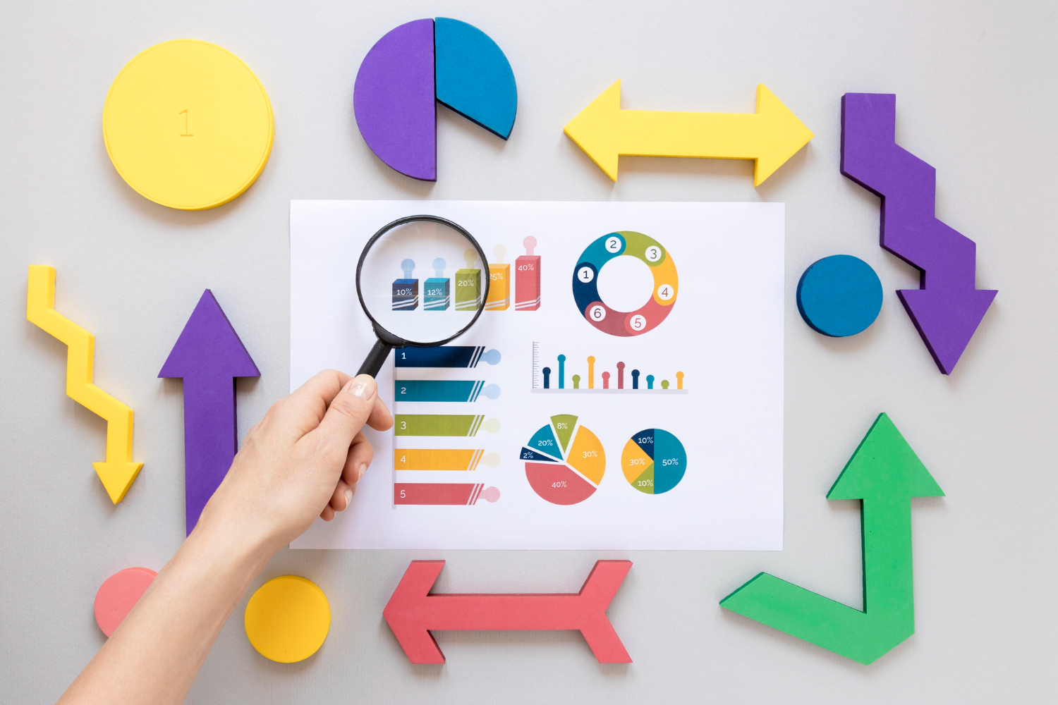 Strumenti e strategie di Marketing Analysis